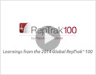 2014 RepTrak 100 Learnings video